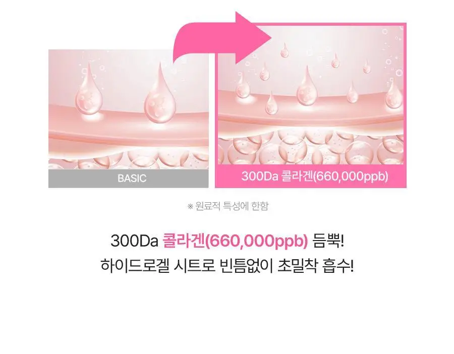 [100%리뷰이벤트] NEW 노프랍 하이드로겔 패드 3종 (콜라겐/수분/모공) 상세페이지 25